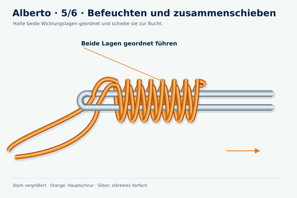 Alberto, Schritt 5: Befeuchten und zusammenschieben Vergrößerte Lernzeichnung: Alberto, Schritt 5 – Befeuchten und zusammenschieben