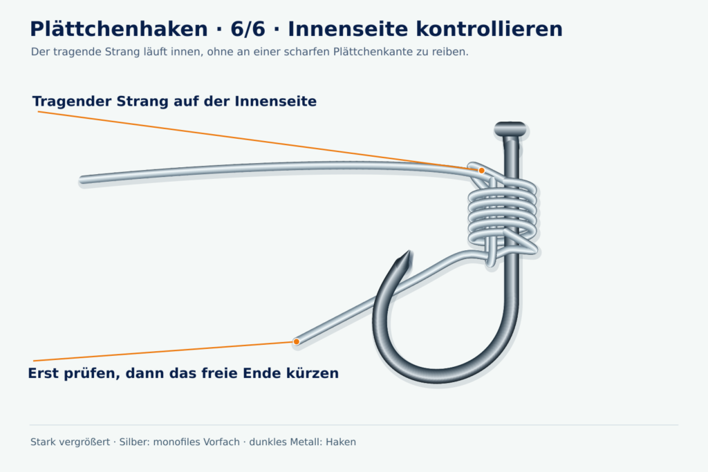 Detaillierte Angeldock-Lernzeichnung, Plättchenhaken, Schritt 6: Innenseite kontrollieren