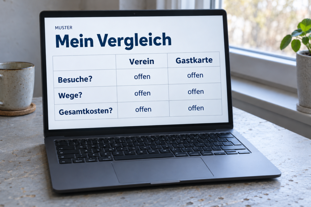Verein und Gastkarte im persönlichen Plan vergleichen Laptop mit einer Mustertabelle zu Verein und Gastkarte; Besuche, Wege und Gesamtkosten stehen noch offen.