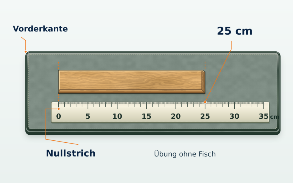 Lernzeichnung einer Messmatte mit versetztem Nullstrich und Zentimeterskala. Ein gerades Holzstück liegt von 0 bis 25 cm; die Vorderkante der Matte liegt weiter links.